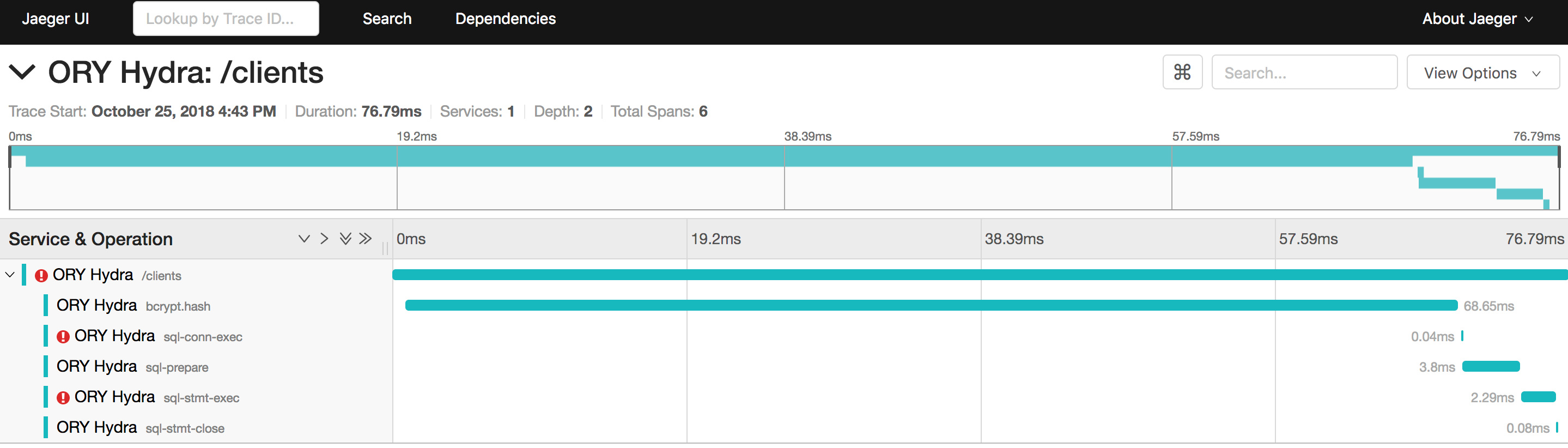 OpenTracing and OpenCensus exemplary trace in Jaeger UI